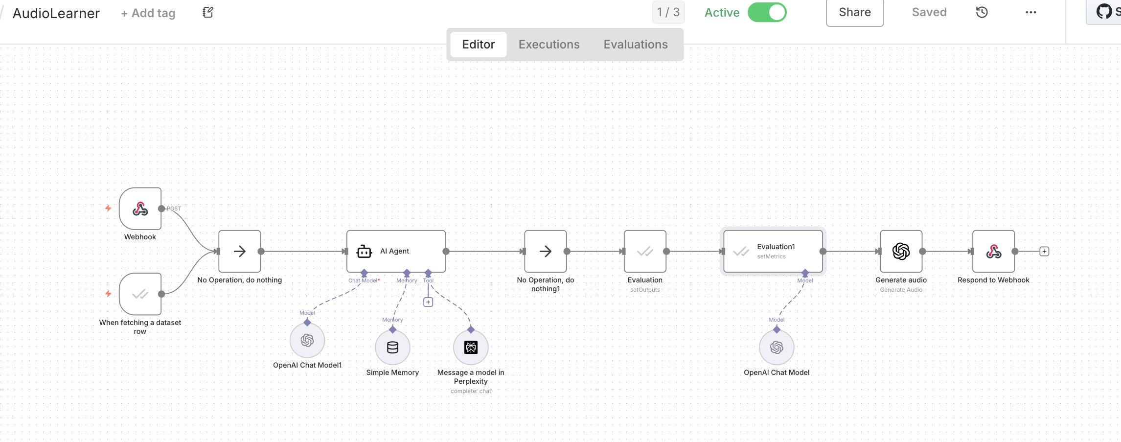 AI Audio Summary Generator workflow diagram showing the n8n workflow with topic input, Perplexity research, AI summarization, evaluation, and OpenAI TTS output