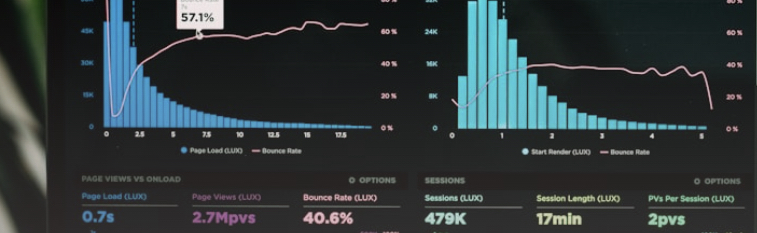 MetLife sales enablement dashboard